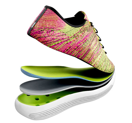 Shoe Industry Polyurethane System